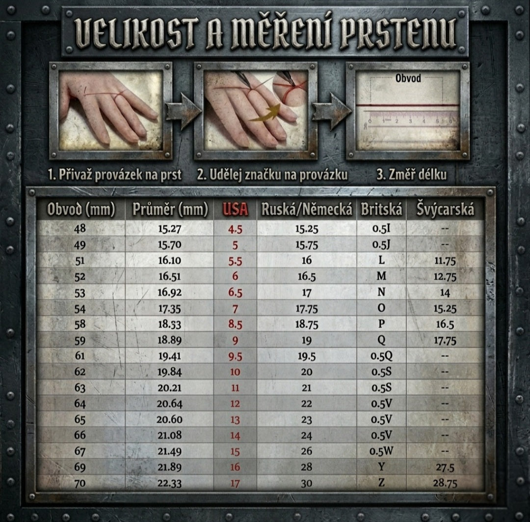 Pečetní prsten svatého Benedikta